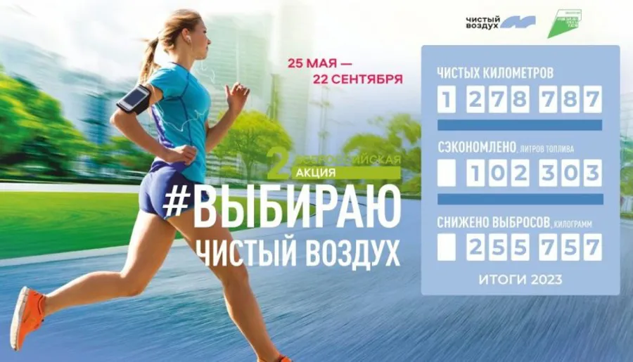 Экологическая акция « Выбираю Чистый воздух»