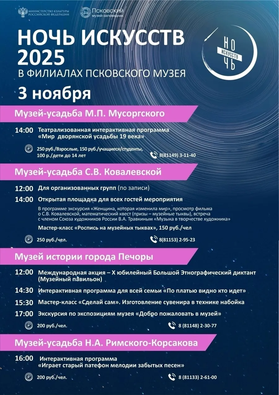 Музеи Псковской области примут участие во всероссийской акции «Ночь искусств»
