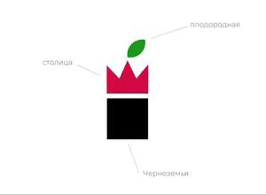 У Воронежа появился уникальный туристический бренд и IT-экосистема услуг для путешественников