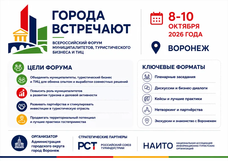 Открыта регистрация на Всероссийский форум «Города встречают – 2026» в Воронеже